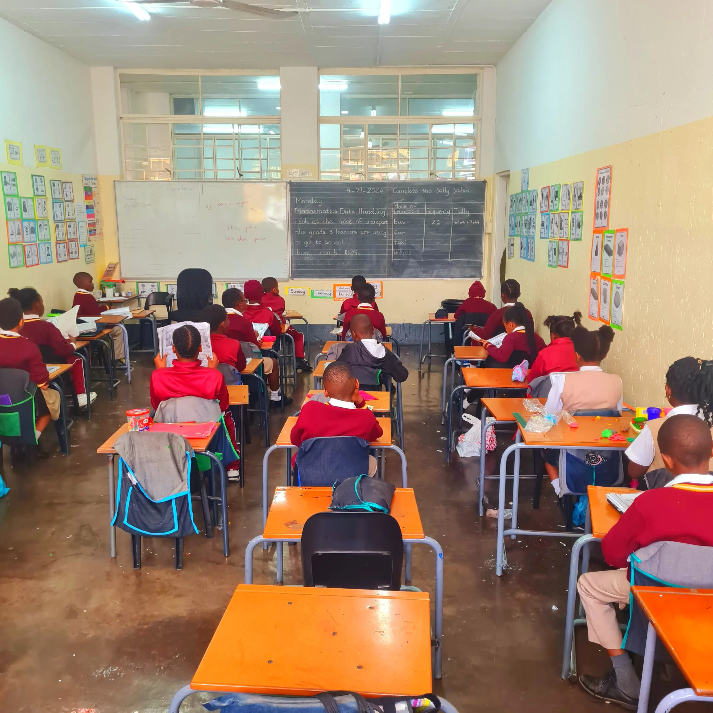 Class activity